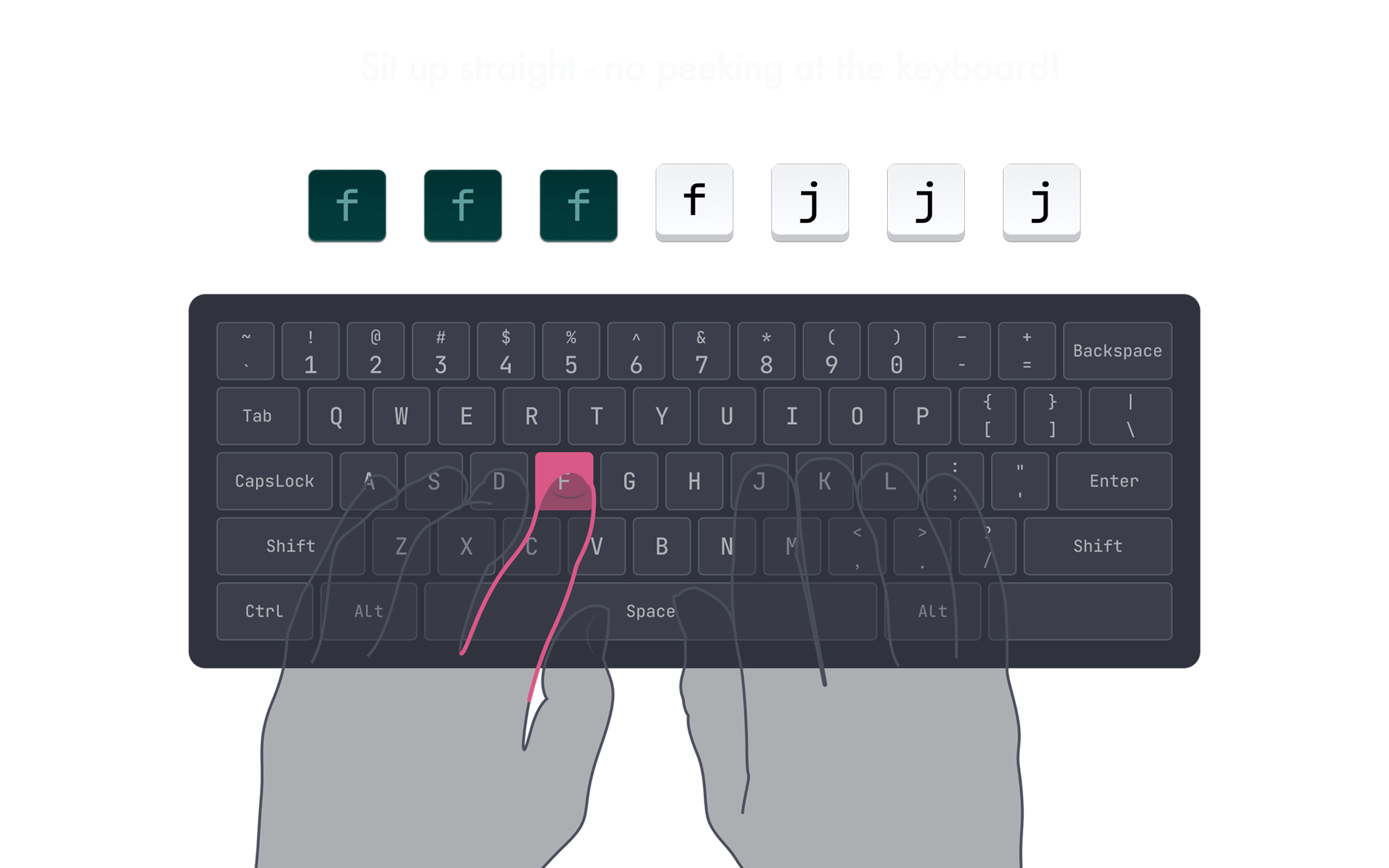Finger Placement Screenshot